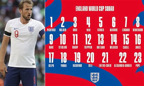 england football players numbers